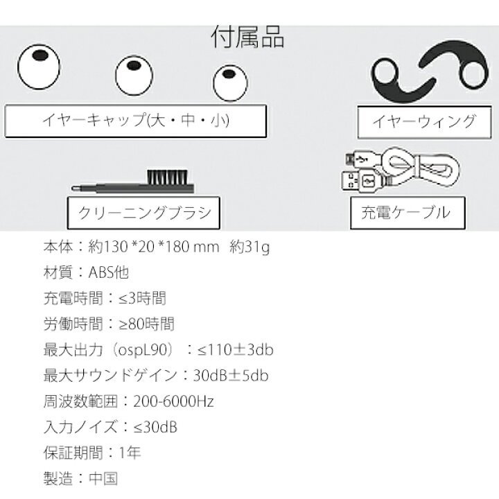 市場 キヨラカ おしゃれ集音器 軽い首掛け式 市場 キヨラカ おしゃれ集音器 軽い首掛け式