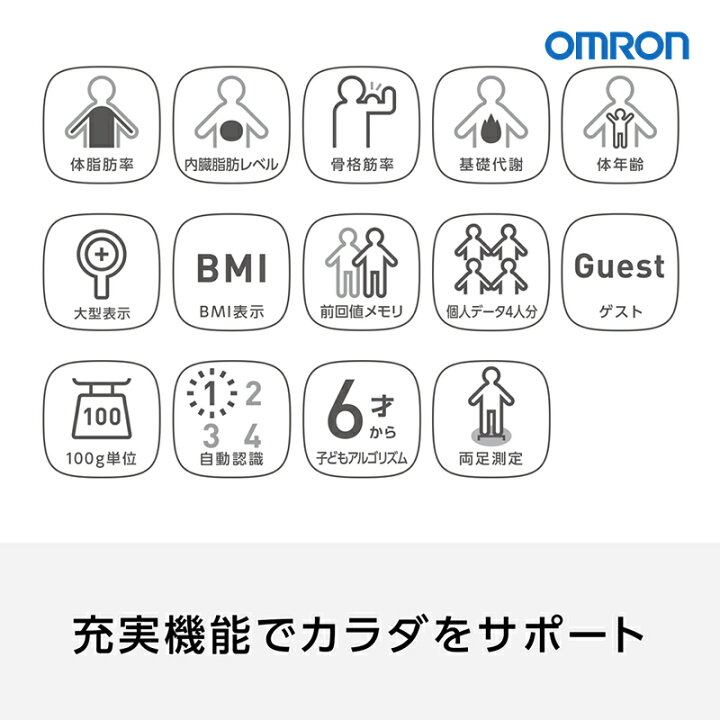 ふるさと割 オムロン 体重体組成計 両手両足測定タイプ Hbf 710 J Fucoa Cl