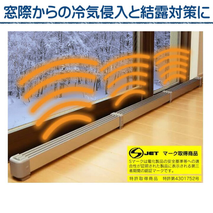 結露防止ヒーター (マルチヒーター)3本セット