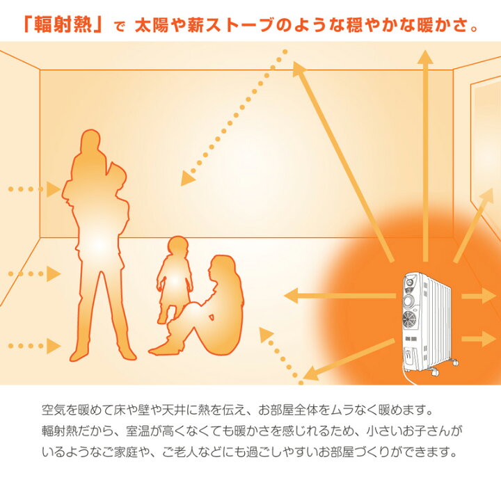 楽天市場】【選ぶ景品付き】 ベルソス 温風ファン付オイルヒーター 10 