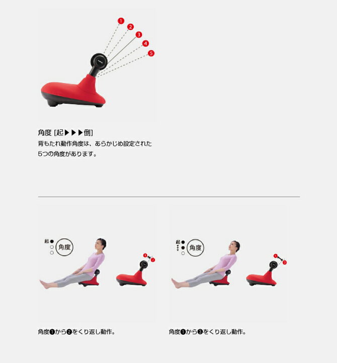 楽天市場】【7/18,20限定2人に1人最大100%P】【選ぶ景品】 THRIVE 