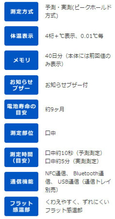 楽天市場】OMRON オムロン 婦人用電子体温計 MC652LC 婦人用体温計 女性用体温計 電子体温計 体温測定 基礎体温 約10秒のスピード検温 スマホ管理 MC652LC MC-652LC-PK MC-652LC-BW ギフト : マツカメショッピング 楽天市場】OMRON オムロン 婦人用電子体温計 MC652LC 婦人用体温計 女性用体温計 電子体温計 体温測定 基礎体温 約10秒のスピード検温 スマホ管理 MC652LC MC-652LC-PK MC-652LC-BW ギフト : マツカメショッピング