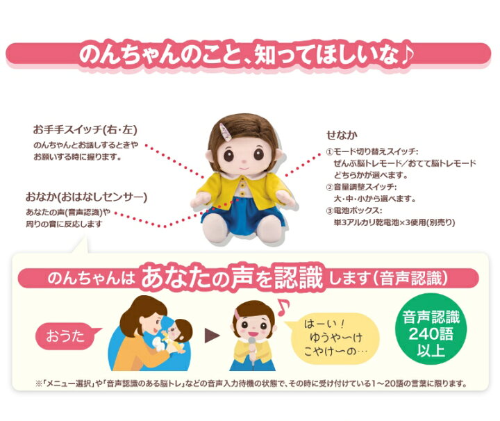 楽天市場 00円クーポン配布中 のんちゃん 包装無料 ものしりパートナ いっしょに脳トレ おりこうのんちゃん 脳トレ遊び方ポスター付 音声認識人形 お話し人形 おしゃべりロボット しゃべる人形 おりこうのんチャン おもちゃ 誕生日 プレゼント 敬老の日 ギフト
