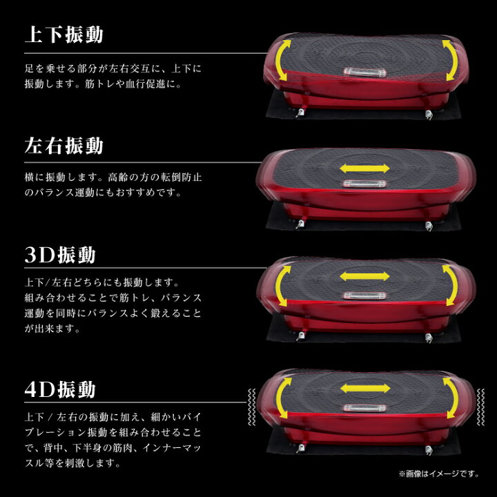 楽天市場】【P最大47倍&クーポン】アルインコ バランスウェーブ 