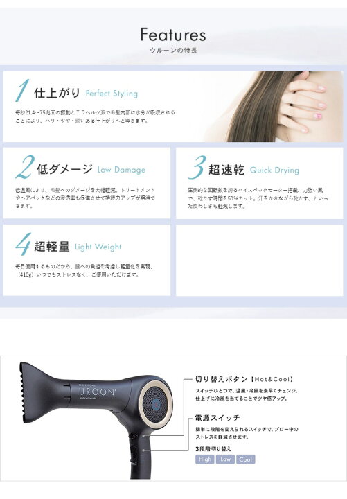 楽天市場】UROON ウルーン モイストテクノロジードライヤー テラヘルツ  