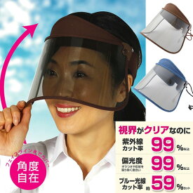 偏光フェイスバイザー UVcut サンバイザー UVカット率99％以上 ギラツキを抑える偏光サンバイザー UVカット 偏光フェイスバイザー UVカットサンバイザー しっかりUVcutサンバイザー