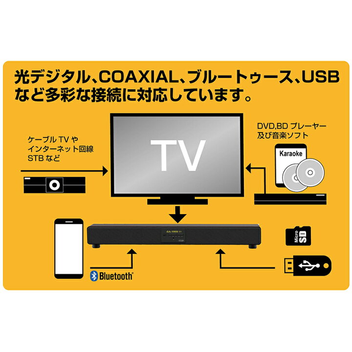 楽天市場 カラオケサウンドプロ Tkmi 002 アンプ内蔵 Bluetooth カラオケスピーカー サウンドプロ 家庭用カラオケ ワイヤレスマイク2本付き ブルートゥース カラオケ機器 ホームカラオケ カラオケハウス 自宅カラオケ テレビ スマホ 会合 町内会 自治会 ホーム 忘年会 楽天市場 カラオケサウンドプロ Tkmi 002 アンプ内蔵 Bluetooth カラオケスピーカー サウンドプロ 家庭用カラオケ ワイヤレスマイク2本付き ブルートゥース カラオケ機器 ホームカラオケ カラオケハウス 自宅カラオケ テレビ スマホ 会合 町内会 自治会 ホーム 忘年会