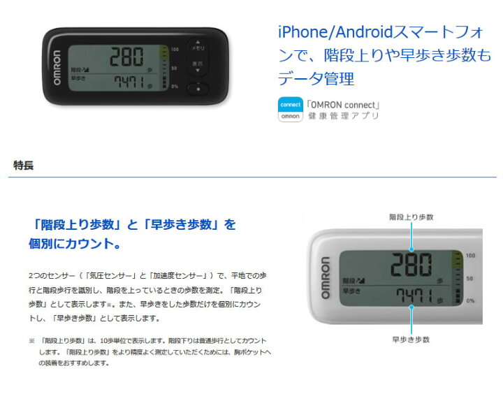 独特な店 オムロン 活動量計 ホワイト OMRON カロリスキャン HJA-404-W materialworldblog.com 独特な店 オムロン 活動量計 ホワイト OMRON カロリスキャン HJA-404-W materialworldblog.com