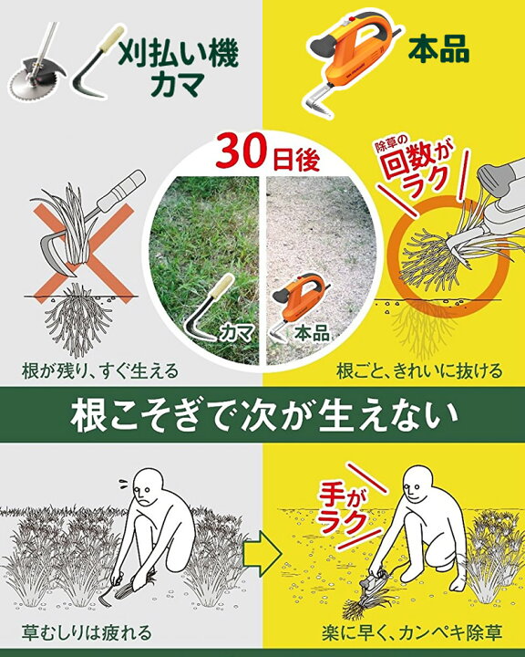 日本メーカー新品 ムサシ 充電式除草バイブレーター イエロー WE-750 Y riosmauricio.com 日本メーカー新品 ムサシ 充電式除草バイブレーター イエロー WE-750 Y riosmauricio.com