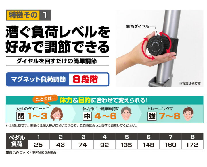 楽天市場】【7/18,20限定2人に1人最大100%P】ALINCO アルインコ エアロ 