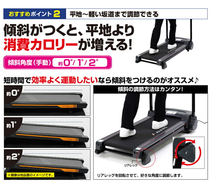楽天市場】《最大48倍&2000円クーポン》展示品 特価 アルインコ 