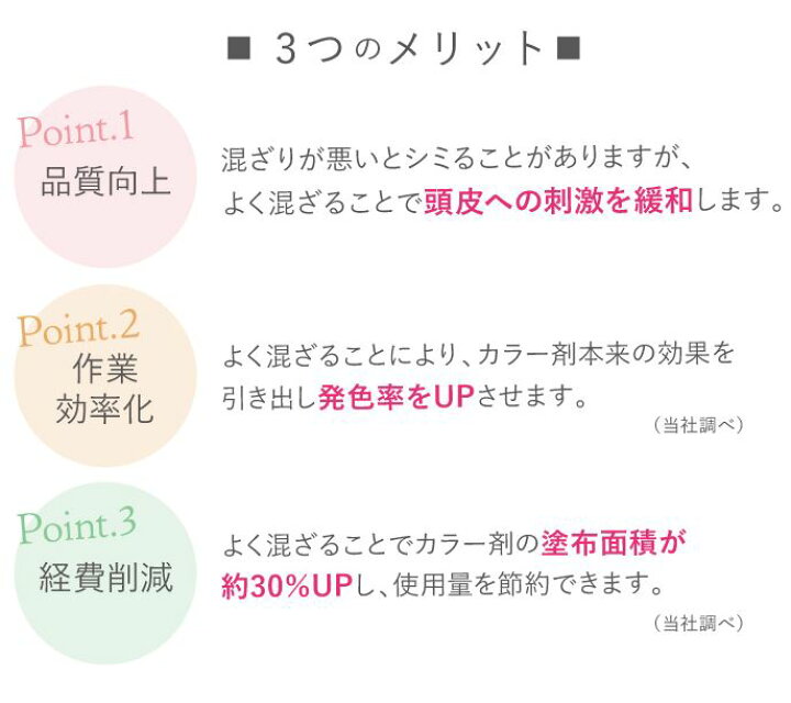 楽天市場 アイビル カラーミキサー カラー剤ミキサー カラー剤をムラなく混ぜる ヘアカラーミキシング 自動ヘアカラーミックス器 自動ミキシング Usb充電式 コードレスカラーミキサー ヘアカラー 美容院 便利グッズ サロン専売品 美容室 自宅 毛染め ヘアーカラー 床屋
