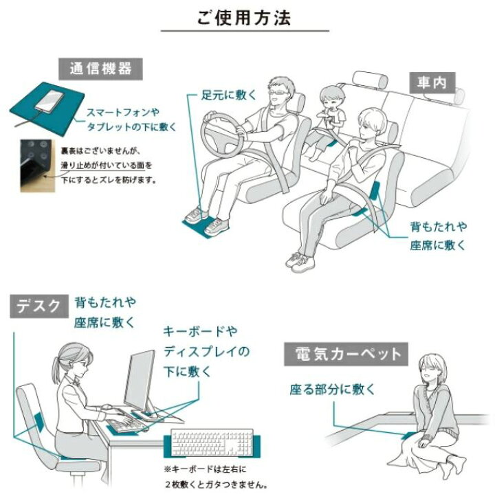 楽天市場】丸山式 ブラックアイパッド 極 ユニカ 電磁波カット 電磁波 