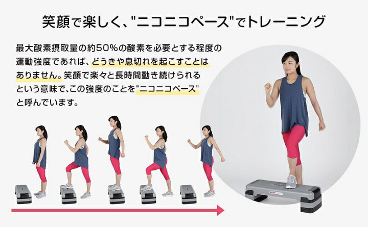 楽天市場 コナミスポーツクラブ ステップウェル2 音楽cd付 スローステップ 踏み台 踏み台昇降 昇り降り運動 ステップ運動 上り下り Konami ステップエクササイズ 踏み台 昇降 踏み台運動 ステッパー ステップ運動 鍛える 筋力 健康グッズ Stepwell2ステップウエル2