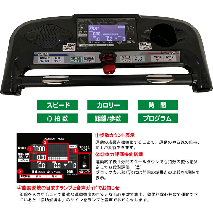 楽天市場】【4/15限定2人に1人最大100%P】展示特価 アルインコ AFW3020 