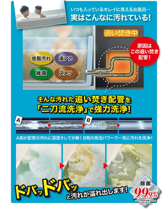 楽天市場】【4/15限定2人に1人最大100%P】TVで紹介 風呂釜キレイ 