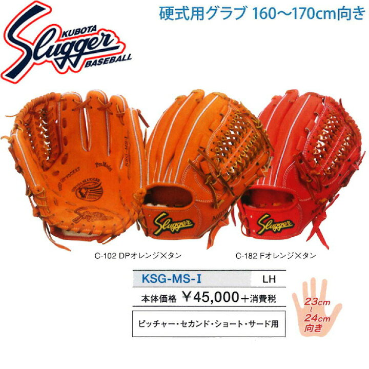 楽天市場】野球 硬式 グラブ グローブ 【久保田スラッガー】ピッチャー 