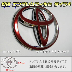 yzGutB ^Cv4RAV4 A50 [J[Gup GuXebJ[