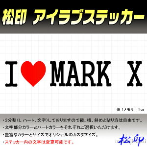 yzACuXebJ[ I LOVE XebJ[ J[Lx TCY I[_[]ύX\ }[NX GRX120/GRX130