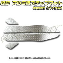 楽天市場】グランド マジェスティ パーツの通販