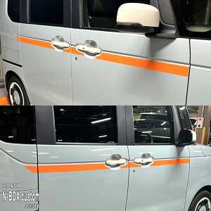 yzԎp K[jbVtB (TCh)2 z_ N-BOX Custom JF5 JF6 JX^ ^[{