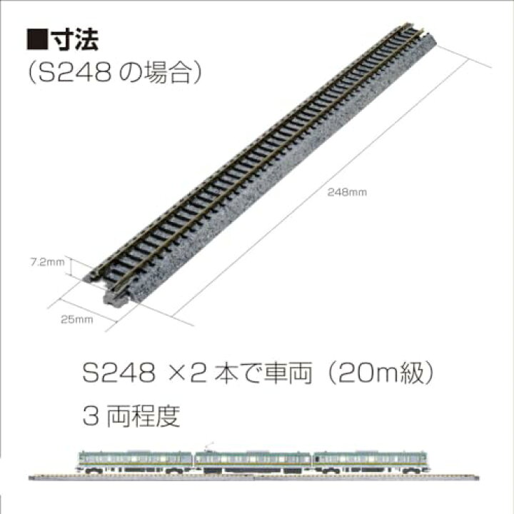 楽天市場】カトー(KATO) Nゲージ V11 複線線路セット 20-870 鉄道模型 
