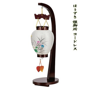 ~ RpNg u ق P䏊 5^  `G d R[hX ߂׍H  _ 㕧dp ~ 䋟 1 X^ht
