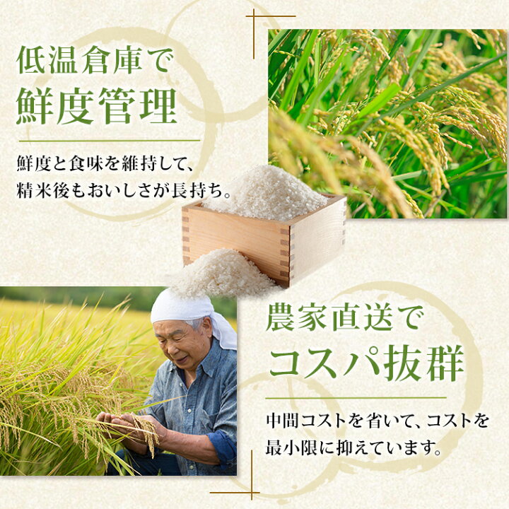 楽天市場】令和7年産 会津産 にじのきらめき 【玄米】 30kg ※四国まで 