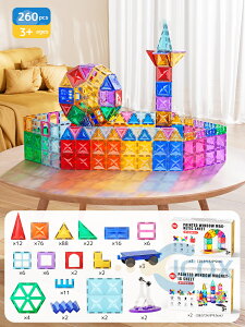 yy݂ȂmzX[vZbg }OlbgubN  ΃ubN 260s[X mߋ ̃pY Jt pY ʂ̓ c q j̎q ̎q 3 4 5 6 w N