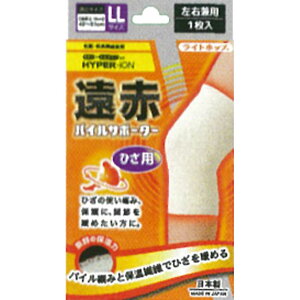 nVEjbg Cgzbv ԊOT|[^[ Ђ LLTCY