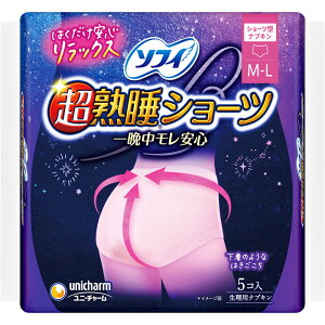 jE`[ \tB@nV[c@M|L 5 i򕔊Oij