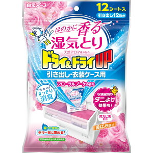 A[X hChCUPoߑP[Xp t[u[P̍ 12V[g