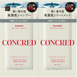 matsukiyo@CONCRED@nCCX`[@1DAYgCA 10ml{10gypointz