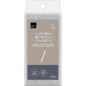 matsukiyo�@�������藎�Ƃ������ɂ����\�t�g�X�|���W 1��
