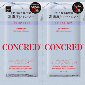 matsukiyo CONCRED�@�n�C�X�g���[�g�@1DAY�g���C�A�� 10ml�^10g�ypoint�z