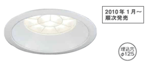 5NŏpIfRgNɁBE|CORE900 a125mmd^Cvr[p85°Lp