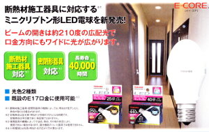 Vi@Ł@LEDdu~jNvg`4.4WvfMގ{HΉF@ledd@e17LDA4N-G-E17/S