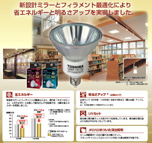 �l�I�n���r�[�� PRIDE E11�����i���p�j�@�a50mm��60W�` JDR110V27W/K5S-PD