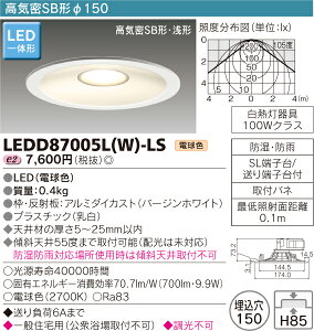 CSB`_ECg@LEĎ`@ʏZpLEDD87005L(S)-LS