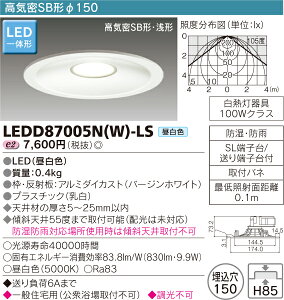 CSB`_ECg@LEĎ`@ʏZpLEDD87005N(W)-LS