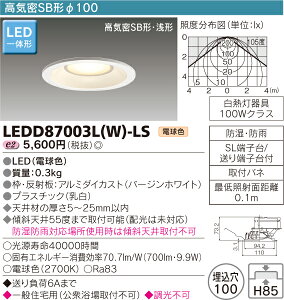 CSB`_ECgLEĎ`LEDD87003L(W)-LS LEDD87003N(W)-LS