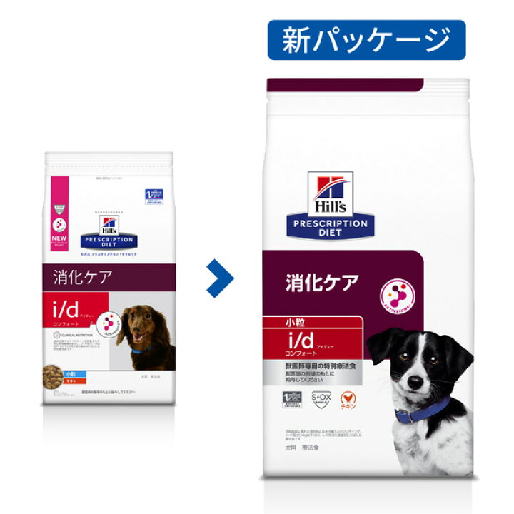 楽天市場】【5%OFFクーポン】ヒルズ 犬用 消化ケア【i/d 