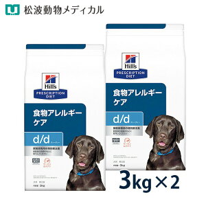 y10OFFN[|zqY p HAM[PAyd/dz T[&|eg 3kgi2܃Zbgj