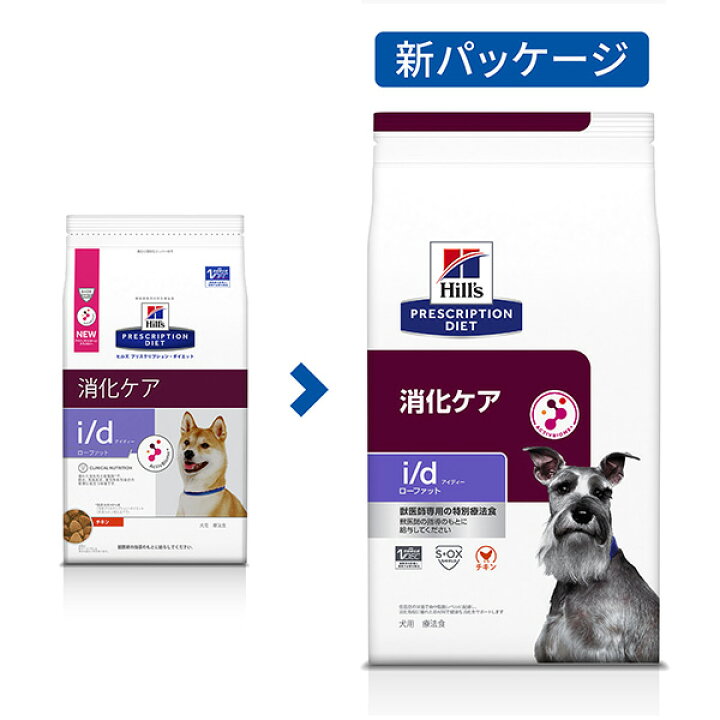楽天市場】【C】【10%OFFクーポン】ヒルズ 犬用 消化ケア【i/d】ロー 