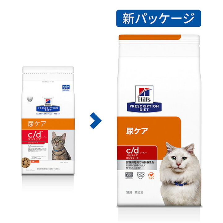 楽天市場】ヒルズ 猫用 尿ケア【c/d】 マルチケア コンフォート チキン 