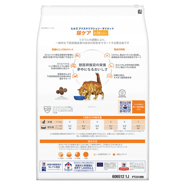 楽天市場】ヒルズ 猫用 尿ケア 【c/d】 マルチケア チキン 4kg 4袋 