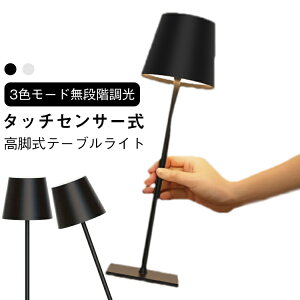 r e[uCg iCgCg usb xbhTChCg [d ledCg ԐڏƖ Cg Q  铔 p ڂɗD AEghA Lv j V v[g u