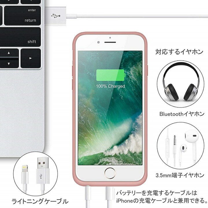 楽天市場 Iphone Se 第2世代 バッテリーケース バッテリー内蔵 Iphoneケース Iphone Se バッテリーケース Iphone Se2 バッテリーケース Iphone 充電ケース Iphone Se ケース Iphonese ケース バッテリー 大容量 急速充電 ケース型 バッテリー 外出 旅行 出張 便利