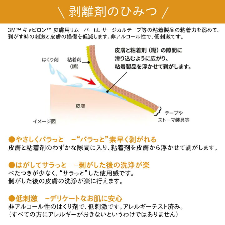 楽天市場】キャビロン皮膚用リムーバースプレー TP3 60ML のり落とし 25-2047-00 スリーエムジャパン : マツヨシ 楽天市場店 楽天市場】キャビロン皮膚用リムーバースプレー TP3 60ML のり落とし 25-2047-00 スリーエムジャパン : マツヨシ 楽天市場店