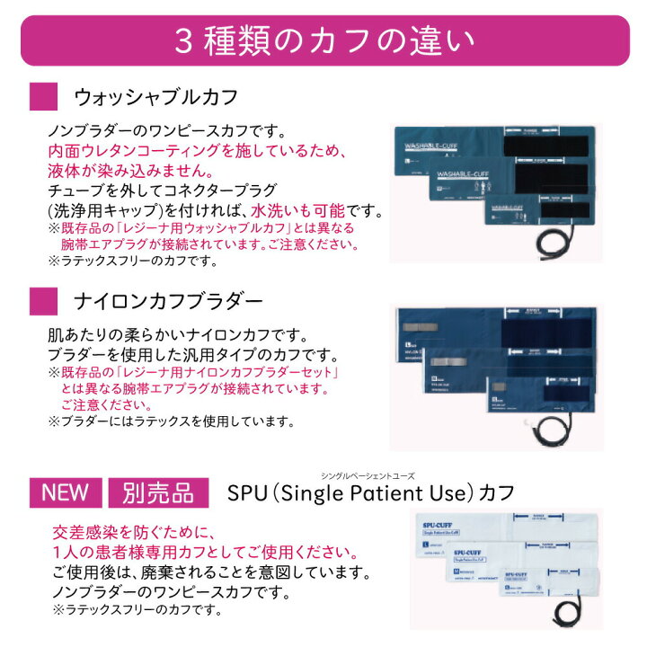 楽天市場】【新商品】ワンハンド電子血圧計 レジーナIII ウォッシャブルカフ ナイロンカフブラダー1台 ケンツメディコ レジーナ3 医療 看護 クリニック : マツヨシ 楽天市場店 楽天市場】【新商品】ワンハンド電子血圧計 レジーナIII ウォッシャブルカフ ナイロンカフブラダー1台 ケンツメディコ レジーナ3 医療 看護 クリニック : マツヨシ 楽天市場店
